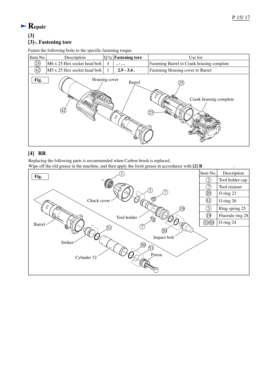 Makita HM0870C, HM0871C dimensions Fastening torque, Maintenance Program 