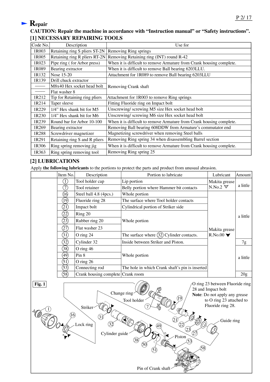 Makita HM0871C, HM0870C dimensions Necessary Repairing Tools 