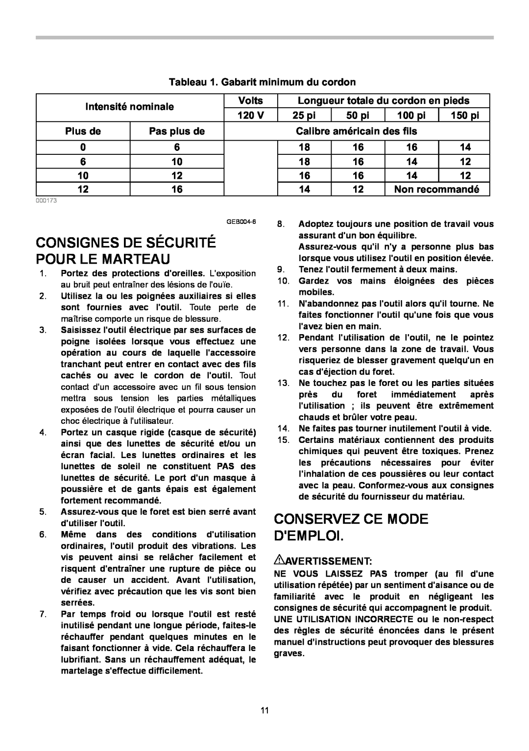 Makita HM0870C, HM0871C instruction manual Conservez Ce Mode Demploi, Consignes De Sécurité Pour Le Marteau 