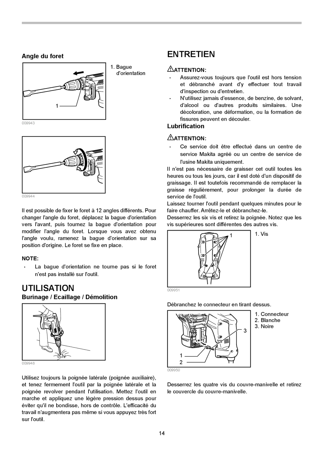 Makita HM1213C, HM1203C Entretien, Utilisation, Angle du foret, Lubrification, Burinage / Ecaillage / Démolition 