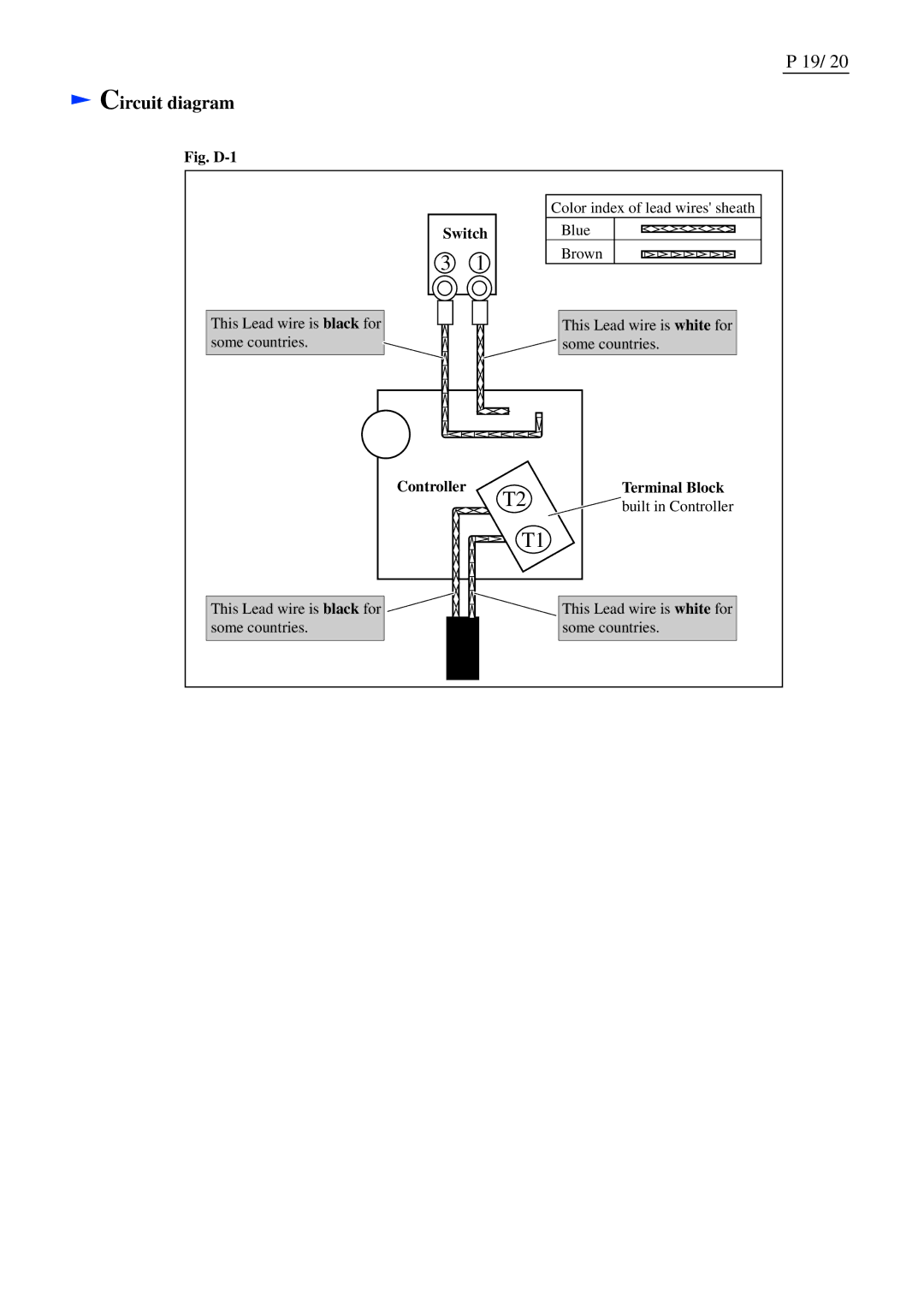 Makita HM1214C dimensions Circuit diagram, Controller Terminal Block 