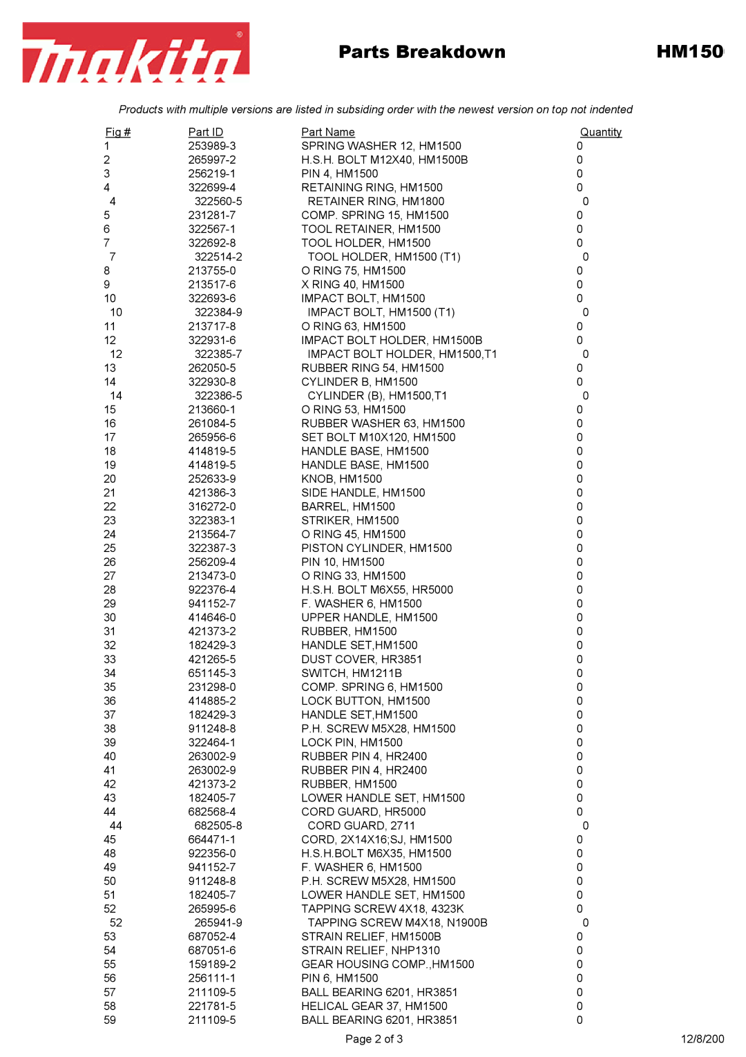 Makita manual Parts Breakdown HM150 