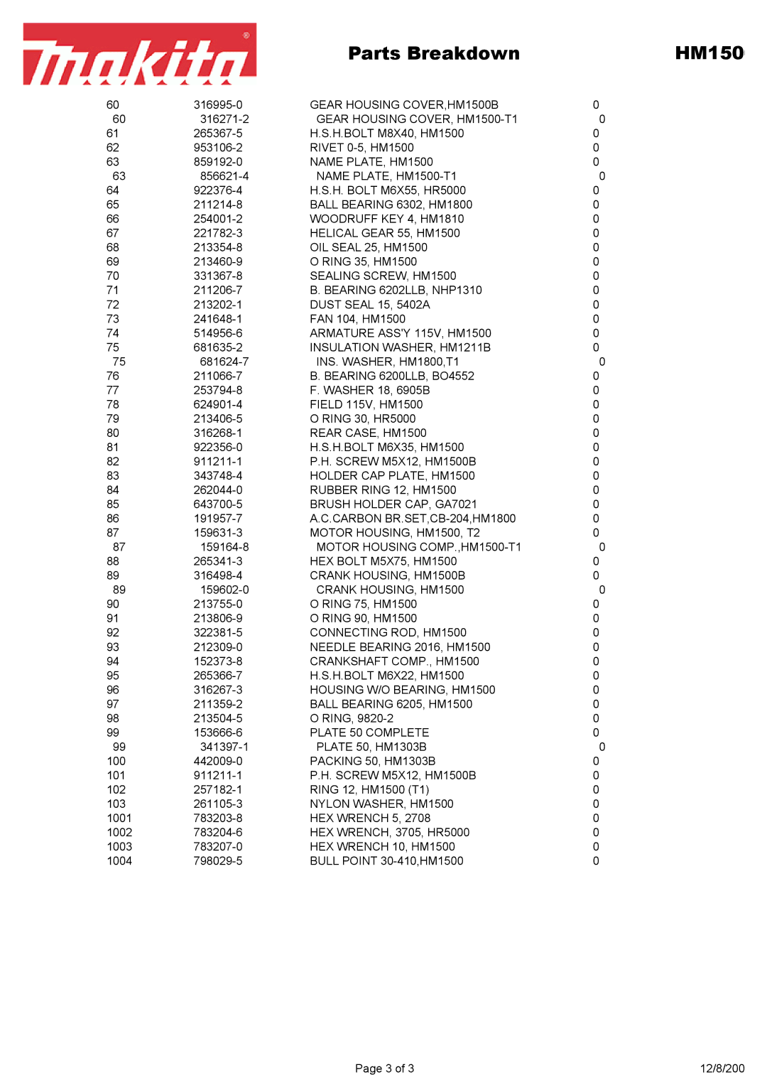 Makita manual Parts Breakdown HM150 