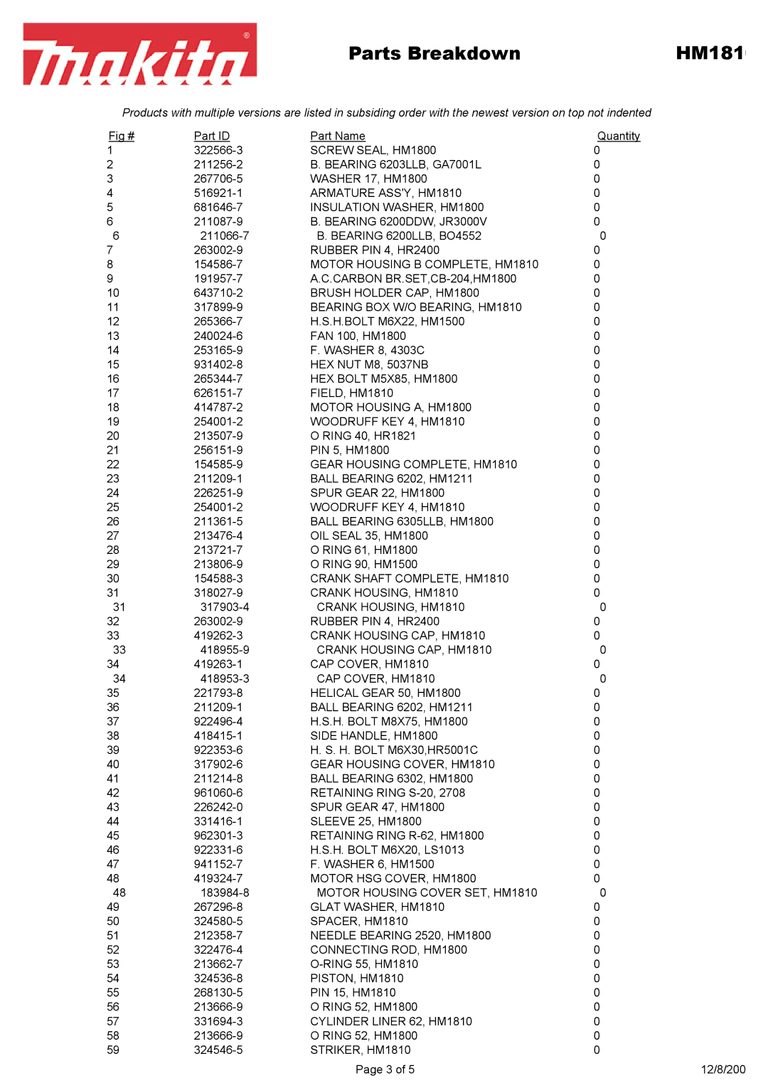 Makita manual Parts Breakdown HM181 