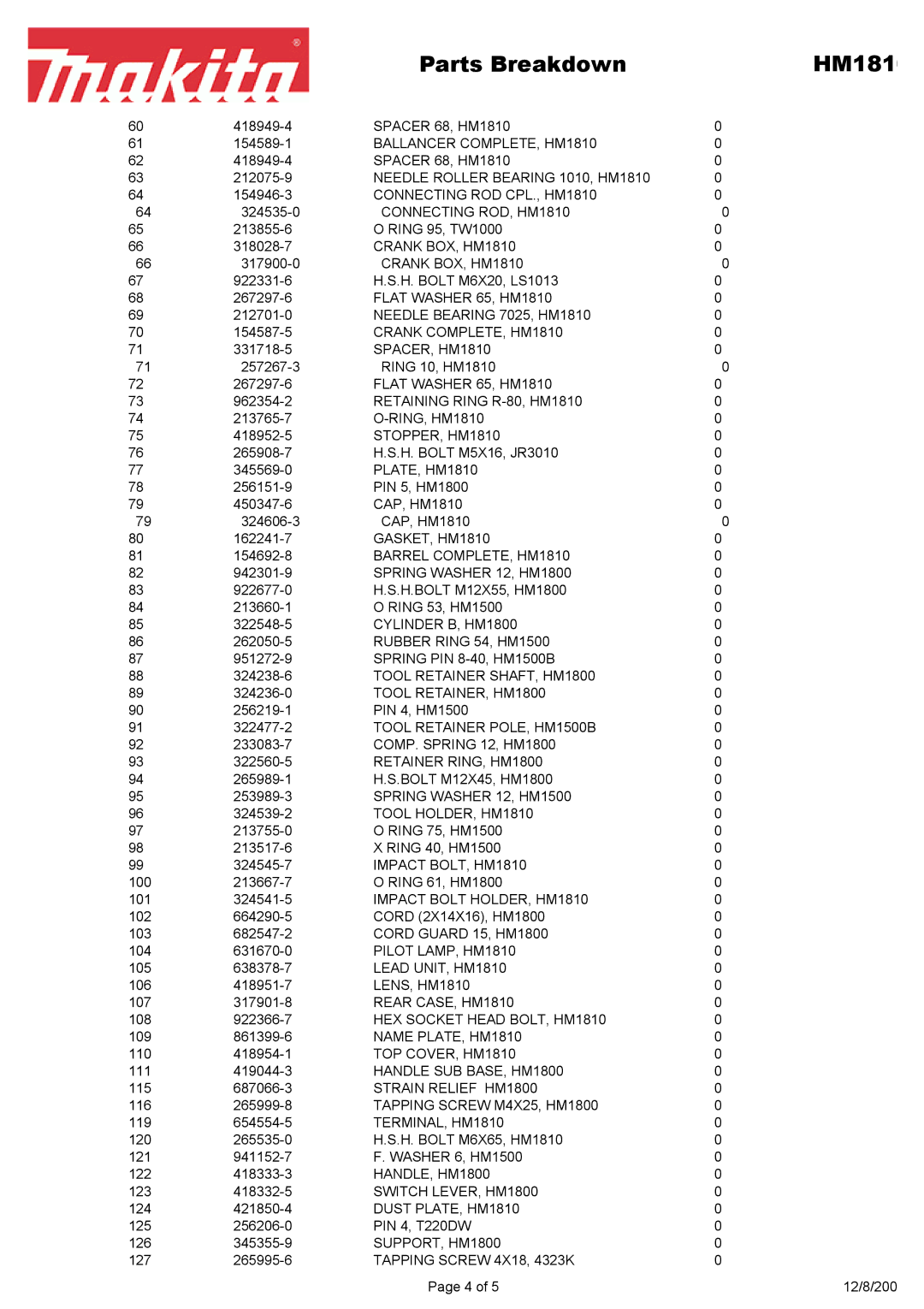 Makita HM181 manual 