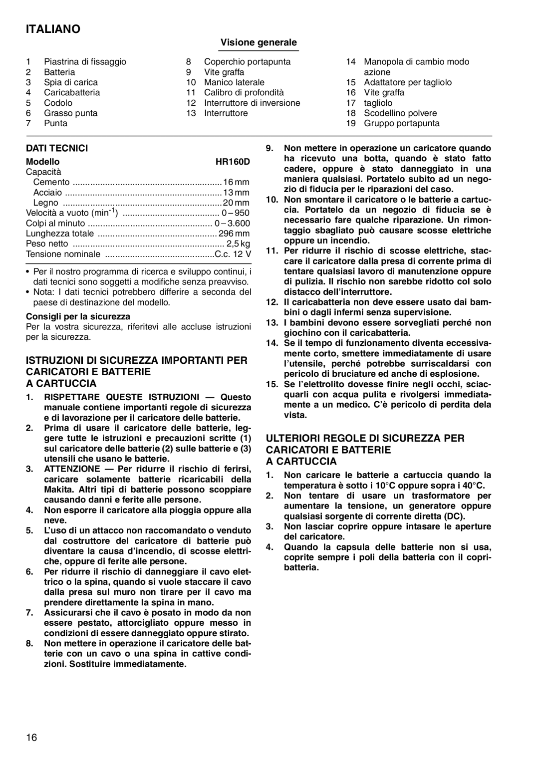 Makita instruction manual Italiano, Visione generale, Dati Tecnici, Modello HR160D, Consigli per la sicurezza 