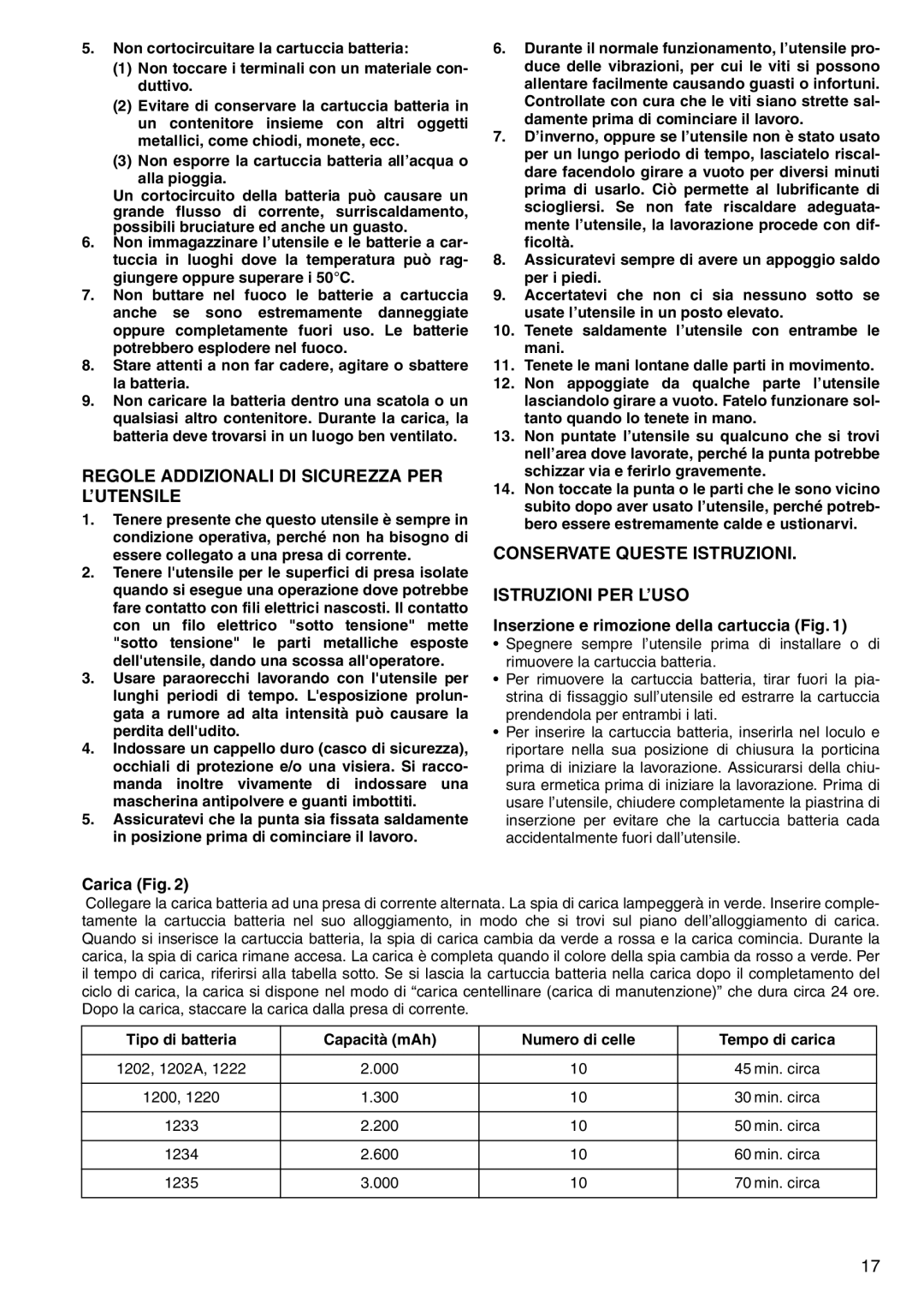 Makita HR160D Regole Addizionali DI Sicurezza PER L’UTENSILE, Conservate Queste Istruzioni Istruzioni PER L’USO 