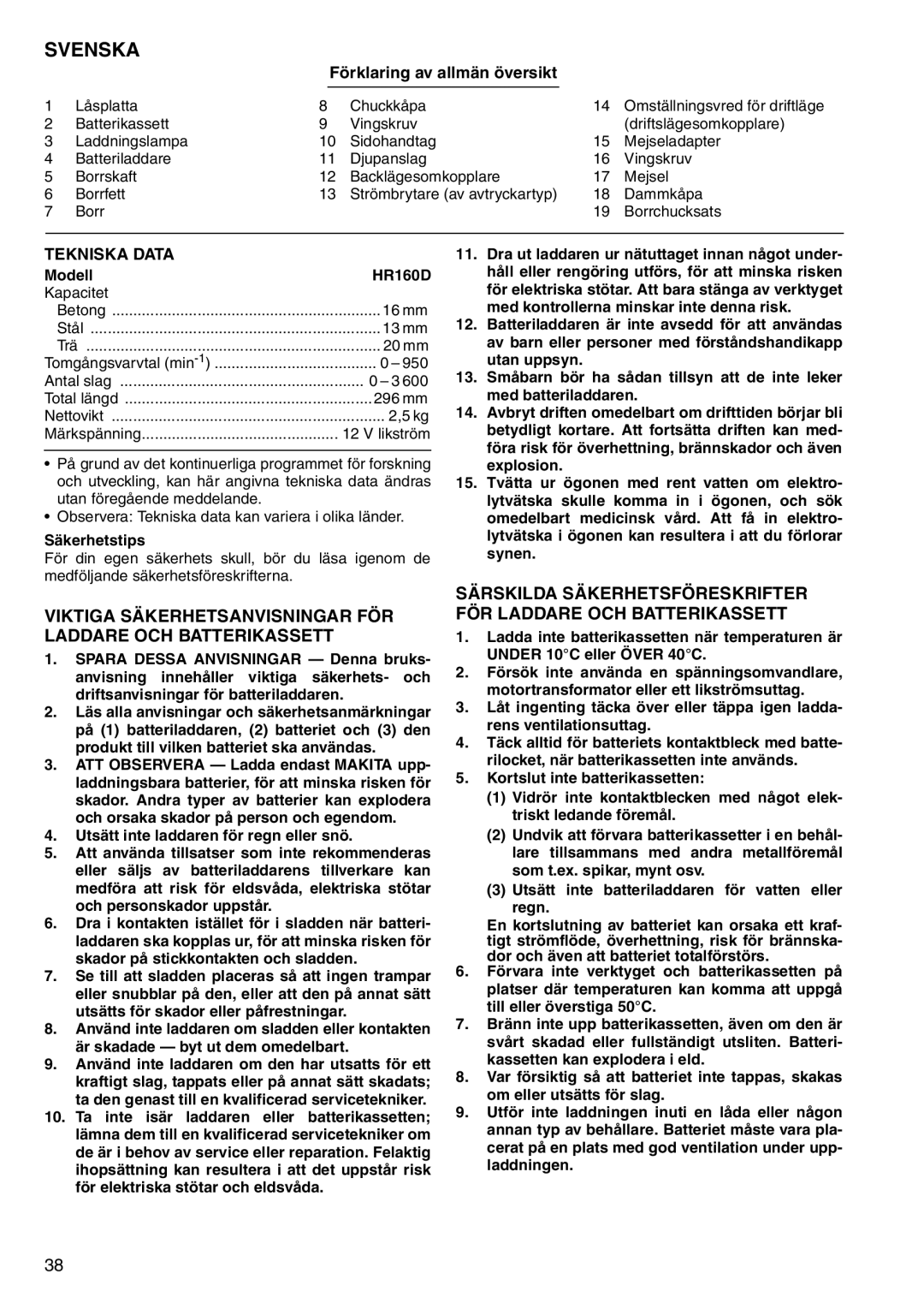 Makita HR160D Svenska, Viktiga Säkerhetsanvisningar FÖR Laddare OCH Batterikassett, Förklaring av allmän översikt 