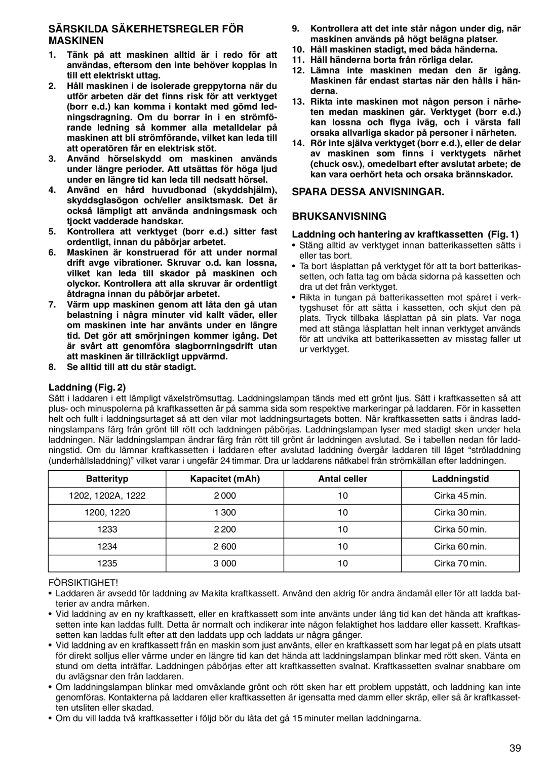 Makita HR160D Särskilda Säkerhetsregler FÖR Maskinen, Spara Dessa Anvisningar Bruksanvisning, Laddning Fig 