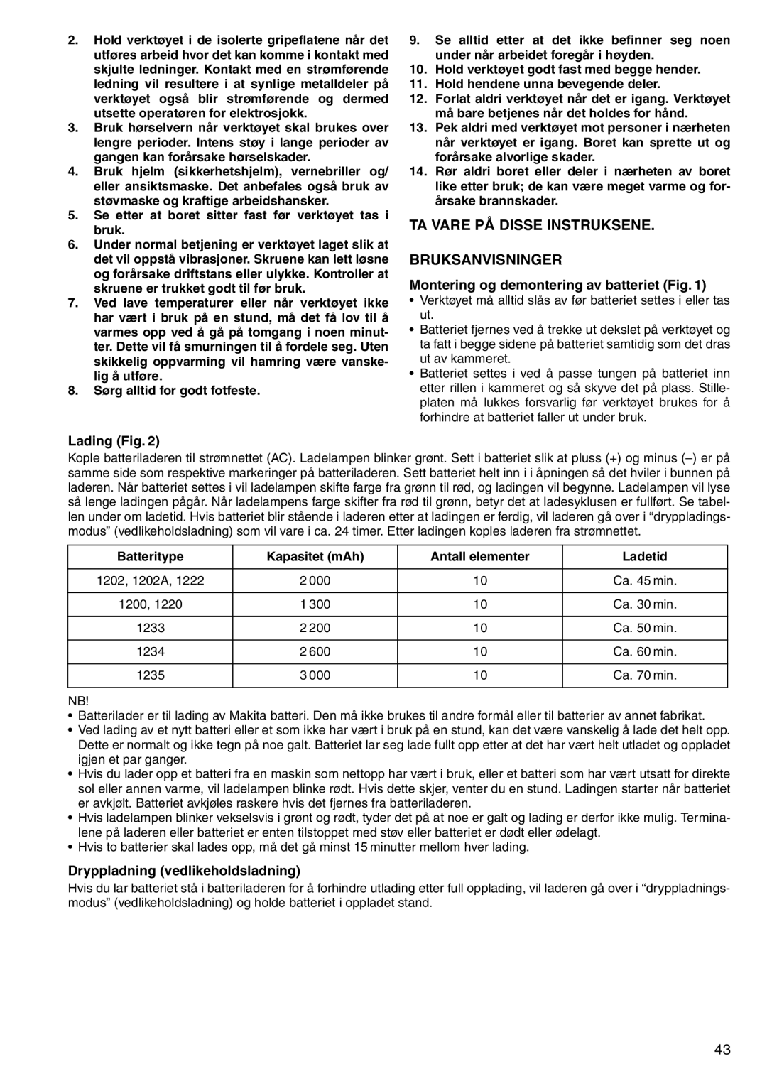 Makita HR160D TA Vare PÅ Disse Instruksene Bruksanvisninger, Lading Fig, Montering og demontering av batteriet Fig 