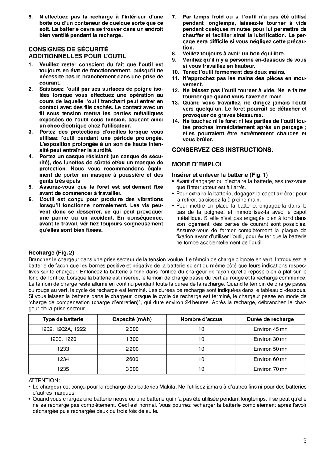 Makita HR160D Consignes DE Sécurité Additionnelles Pour L’OUTIL, Conservez CES Instructions Mode D’EMPLOI, Recharge Fig 