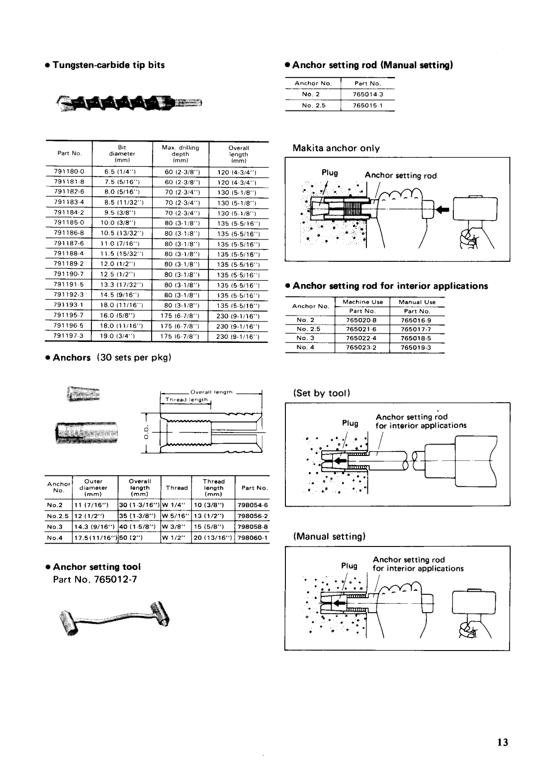 Makita HR1821 instruction manual Anchor setting rod Manual setting 