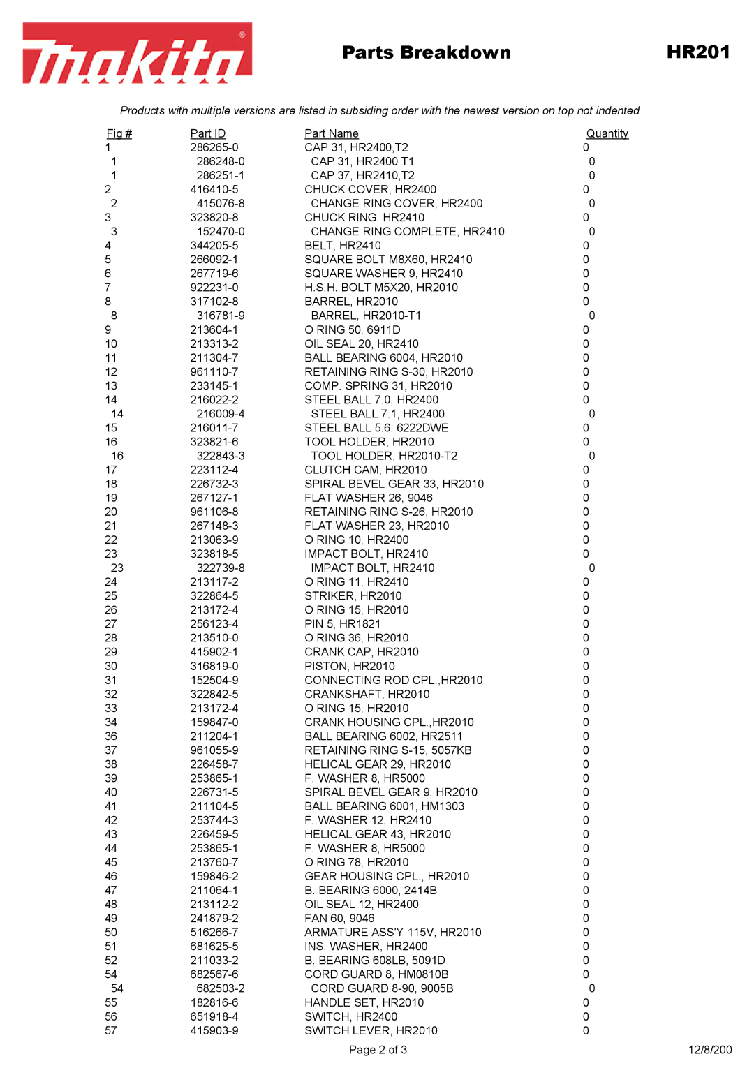 Makita manual Parts Breakdown HR201 