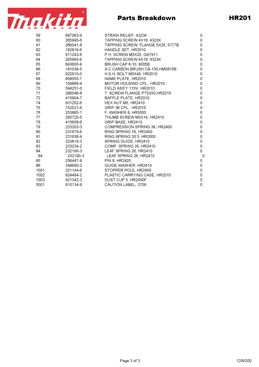 Makita manual Parts Breakdown HR201 