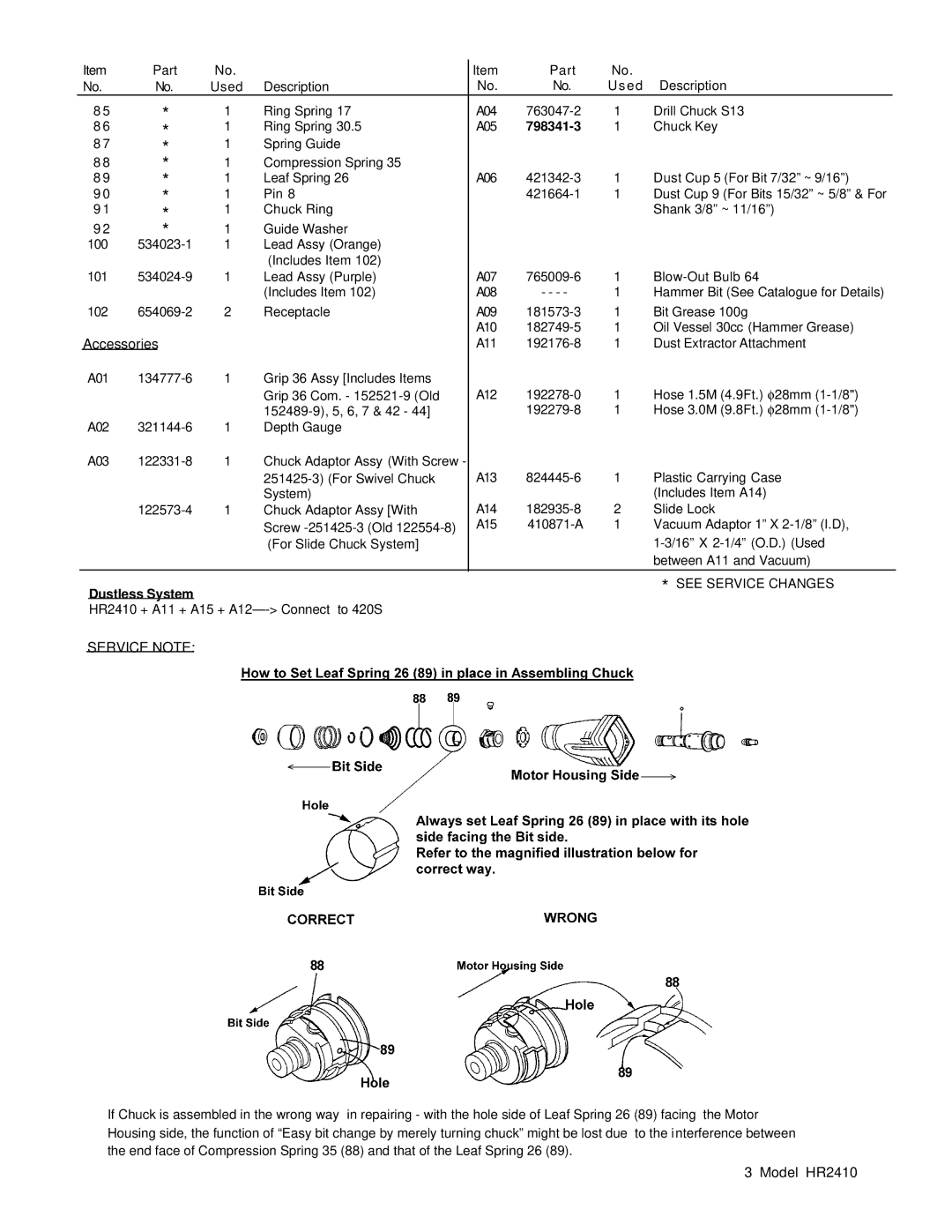 Makita HR2410 manual Accessories, Service Note 