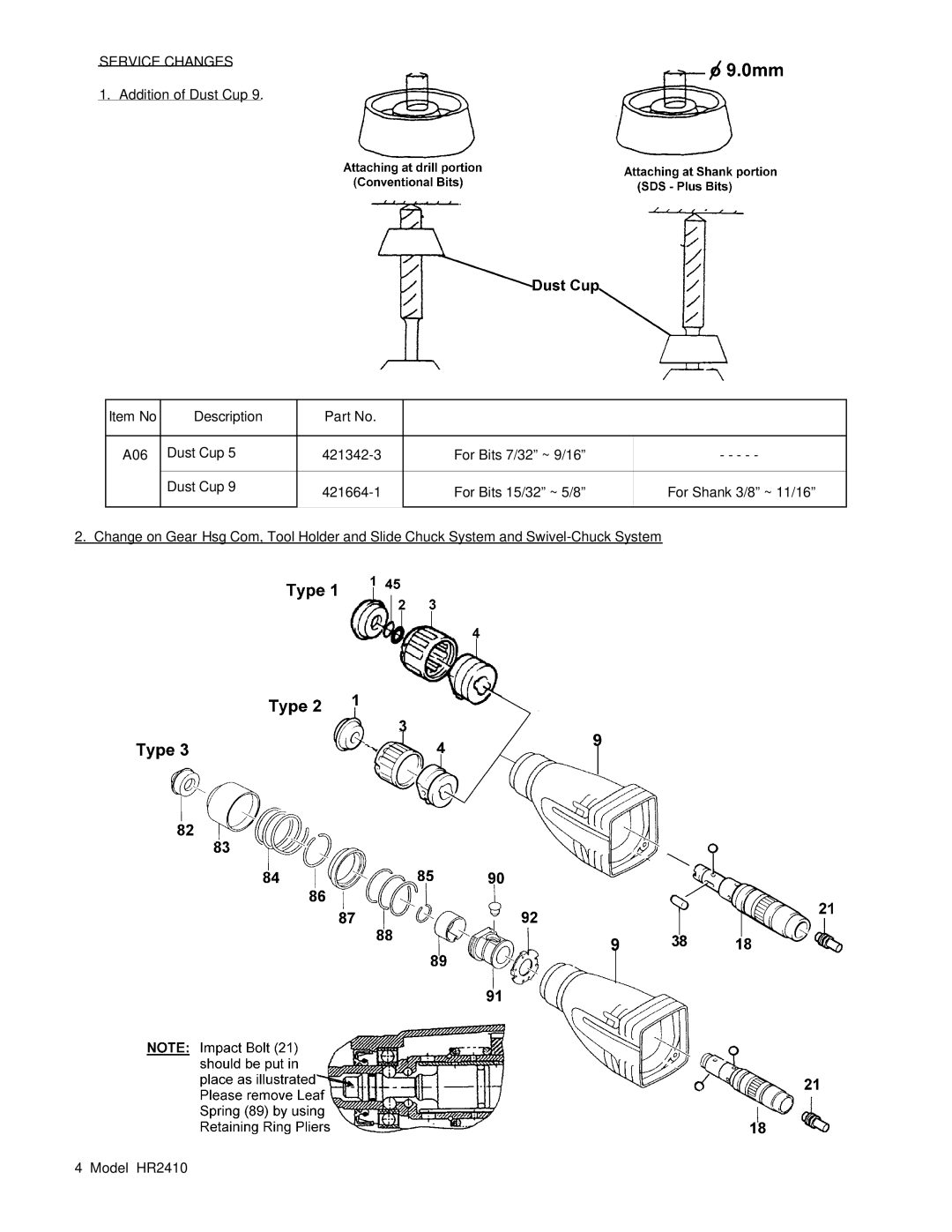 Makita HR2410 manual Service Changes, Addition of Dust Cup Item No Description A06, For Bits 7/32 ~ 9/16 Dust Cup 