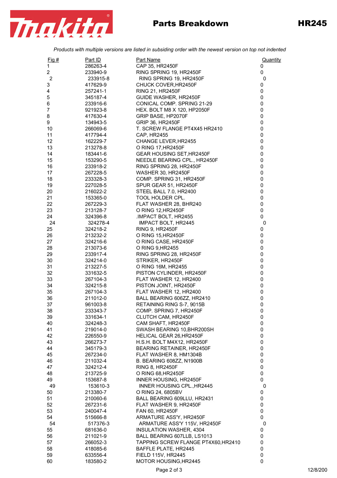 Makita manual Parts Breakdown HR245 