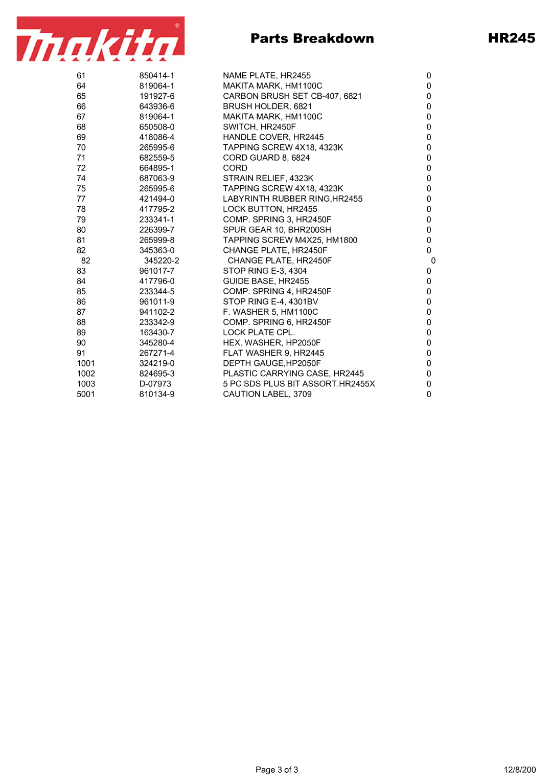 Makita manual Parts Breakdown HR245 