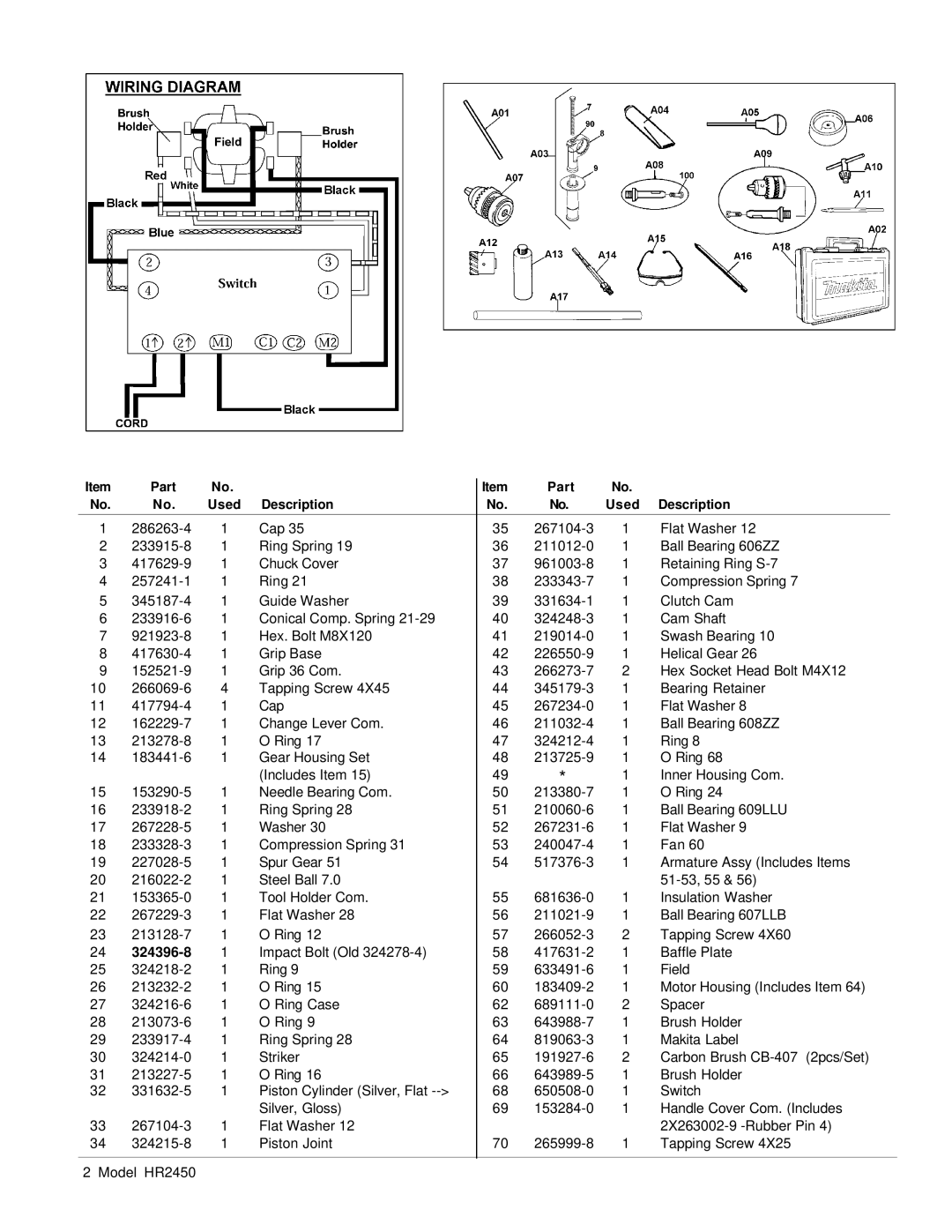 Makita HR2450 manual Cap 