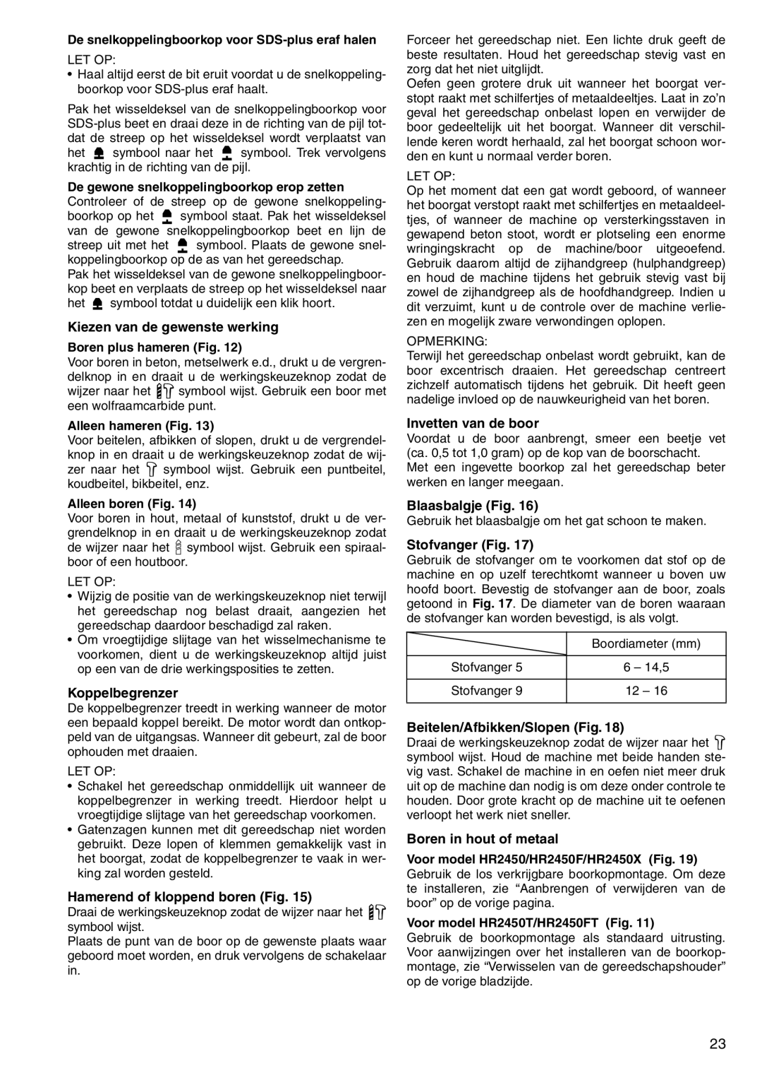 Makita HR2450/T Kiezen van de gewenste werking, Koppelbegrenzer, Hamerend of kloppend boren Fig, Invetten van de boor 