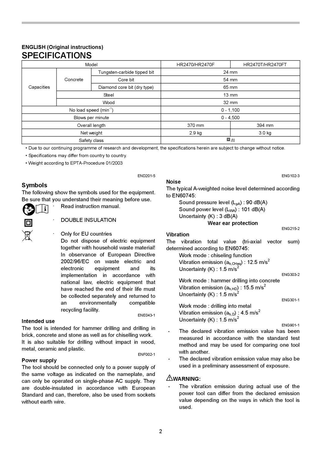 Makita HR2470FT, HR2470T instruction manual Specifications, Symbols 