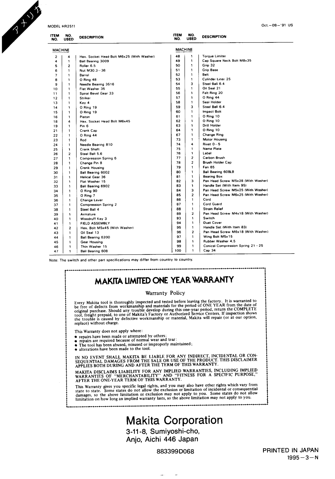 Makita HR2511 instruction manual Makita Corporation 