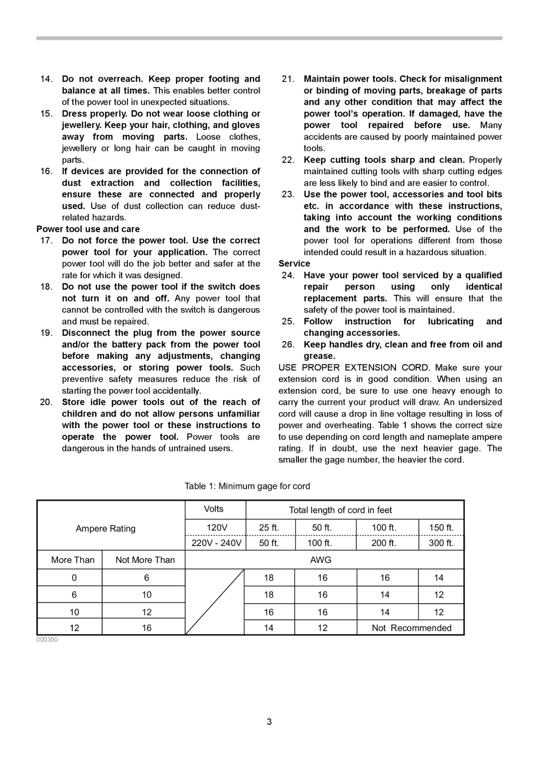 Makita HR2621X2 instruction manual Awg 