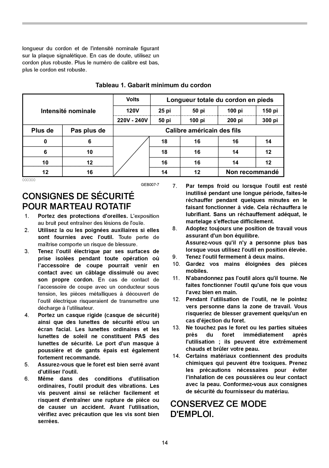 Makita HR2621 Conservez CE Mode Demploi, Tableau 1. Gabarit minimum du cordon, Longueur totale du cordon en pieds 