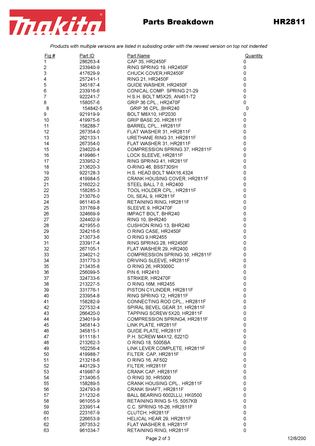 Makita HR2811F manual Parts Breakdown HR2811 