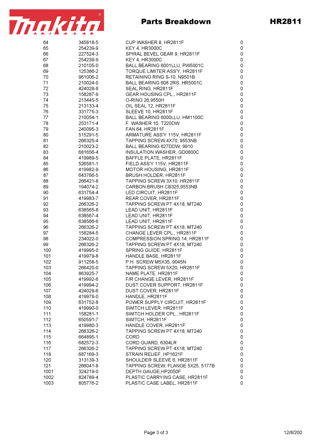 Makita HR2811F manual Parts Breakdown HR2811 