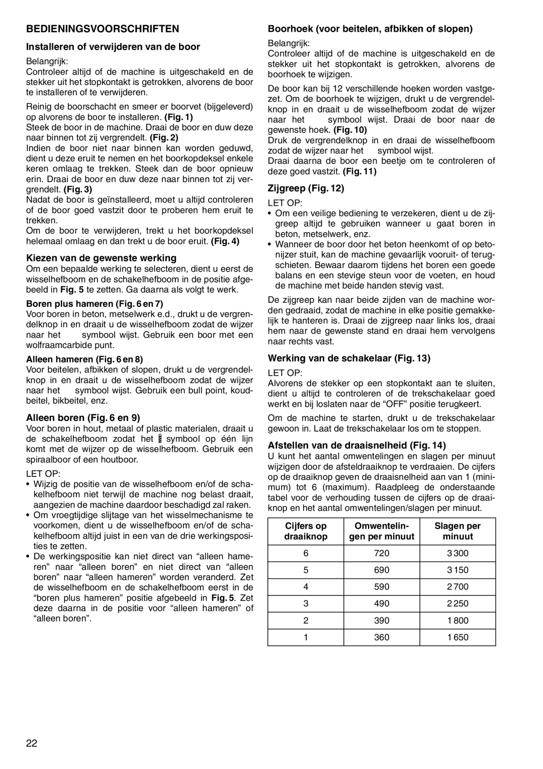 Makita HR3000C instruction manual Bedieningsvoorschriften 