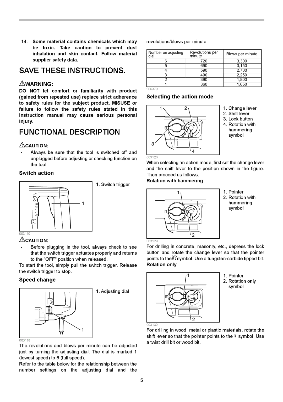 Makita HR3000C instruction manual Functional Description, Selecting the action mode, Switch action, Speed change 