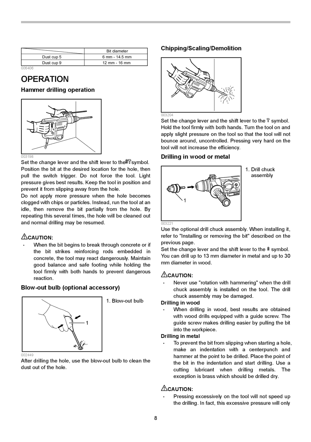 Makita HR3000C Operation, Hammer drilling operation, Blow-out bulb optional accessory, Chipping/Scaling/Demolition 