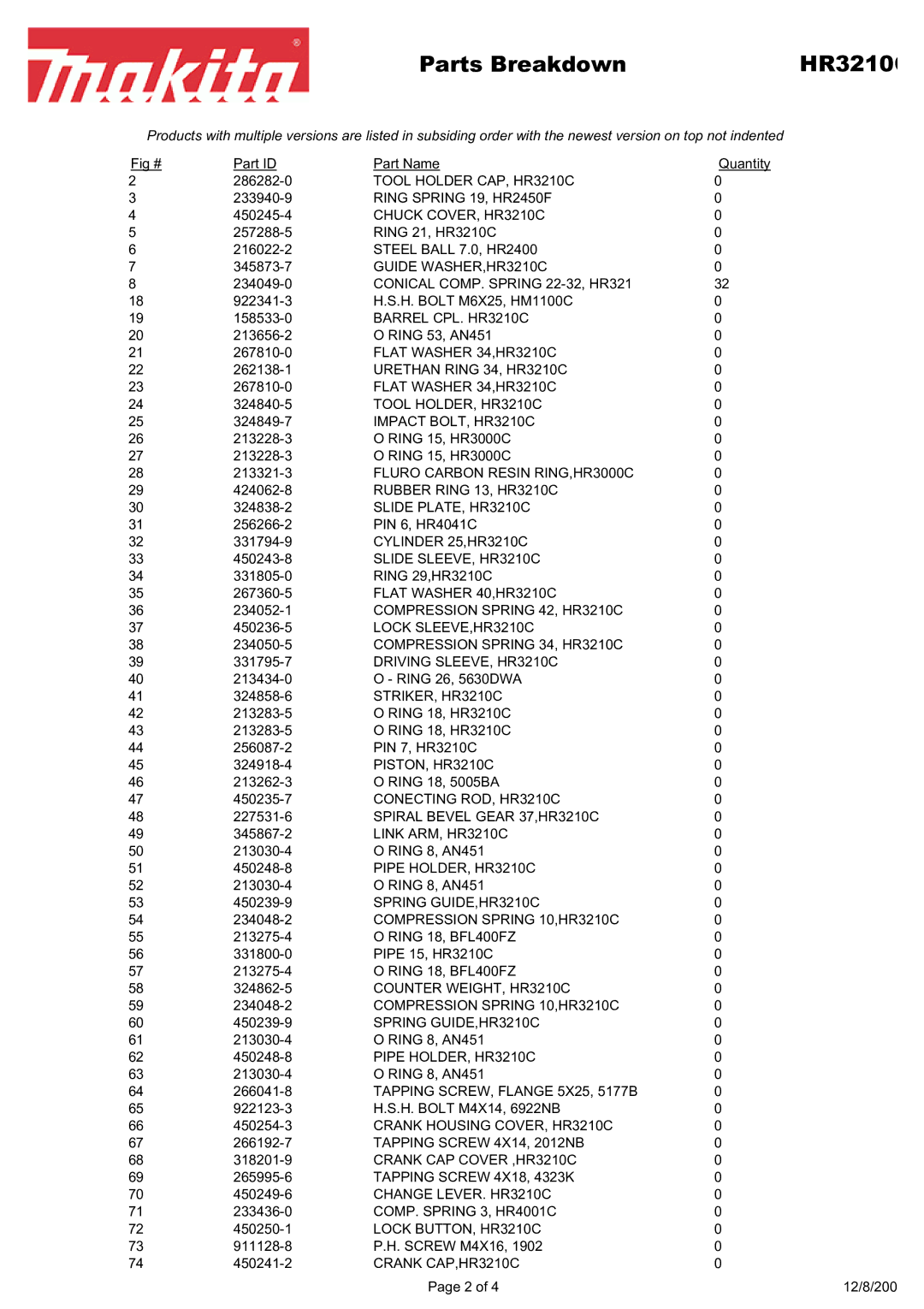 Makita HR3210C manual Parts Breakdown HR3210 