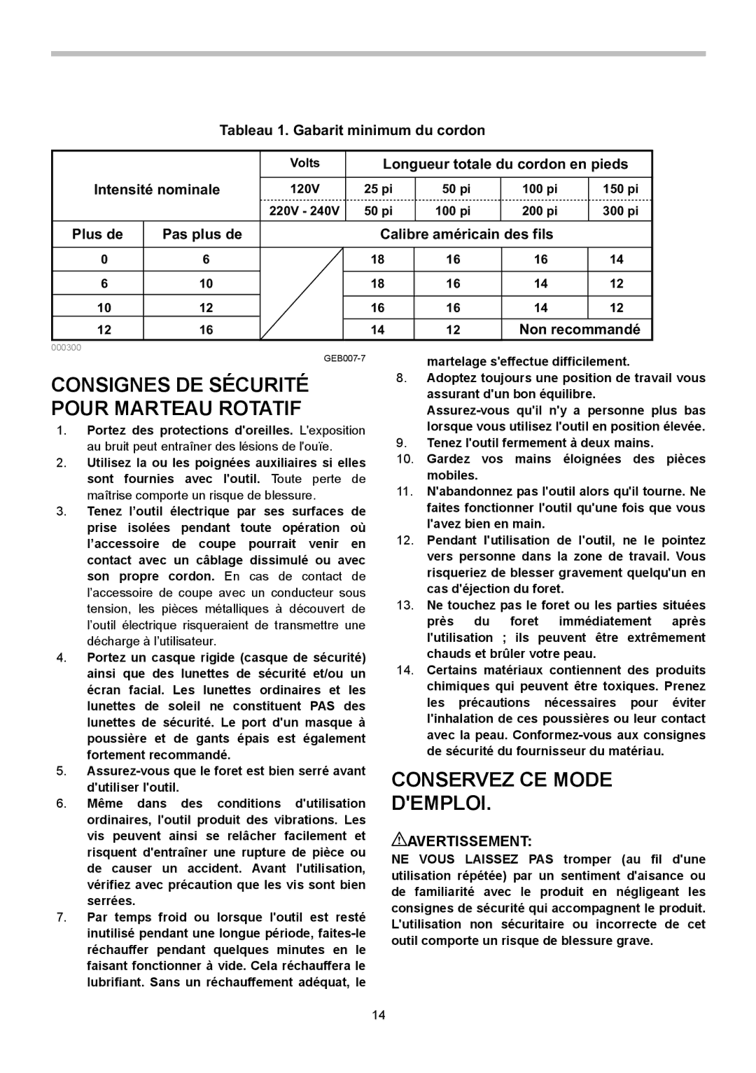 Makita HR4013C Conservez CE Mode Demploi, Tableau 1. Gabarit minimum du cordon, Longueur totale du cordon en pieds 