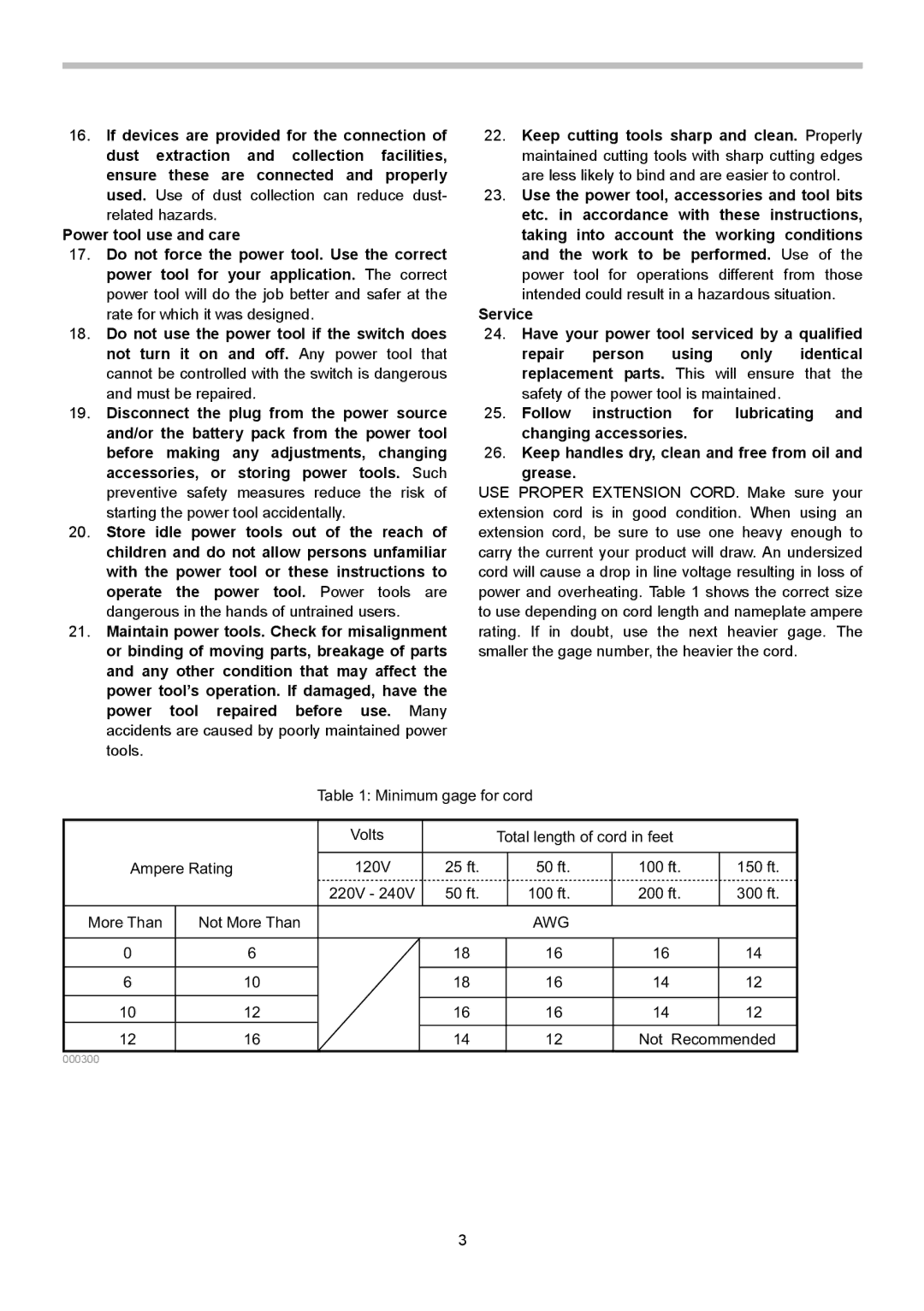 Makita HR4013C instruction manual Awg 