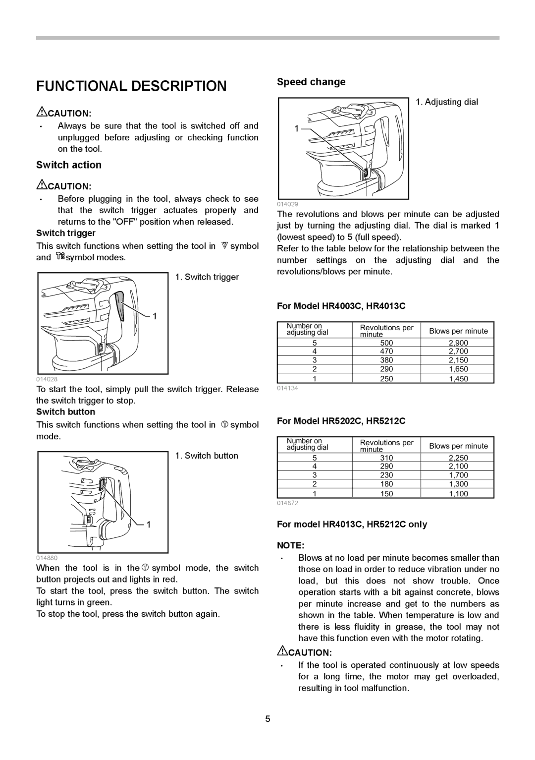 Makita HR4013C instruction manual Functional Description, Switch action, Speed change 