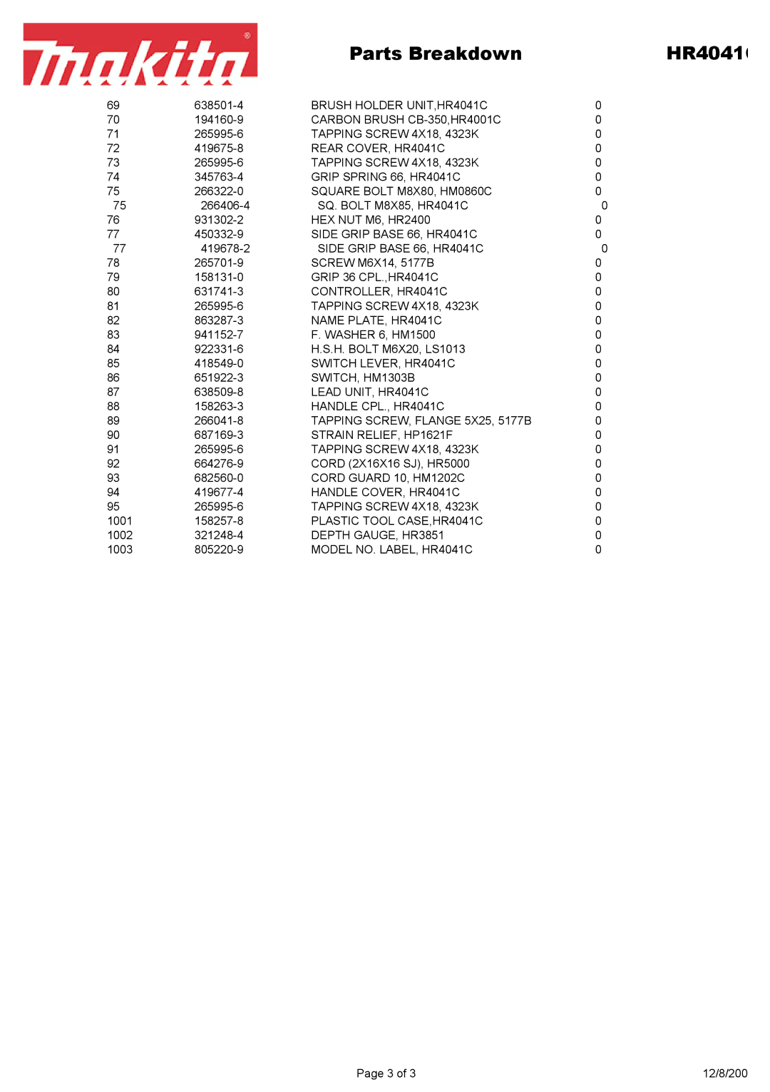 Makita HR4041C manual Parts Breakdown HR4041 