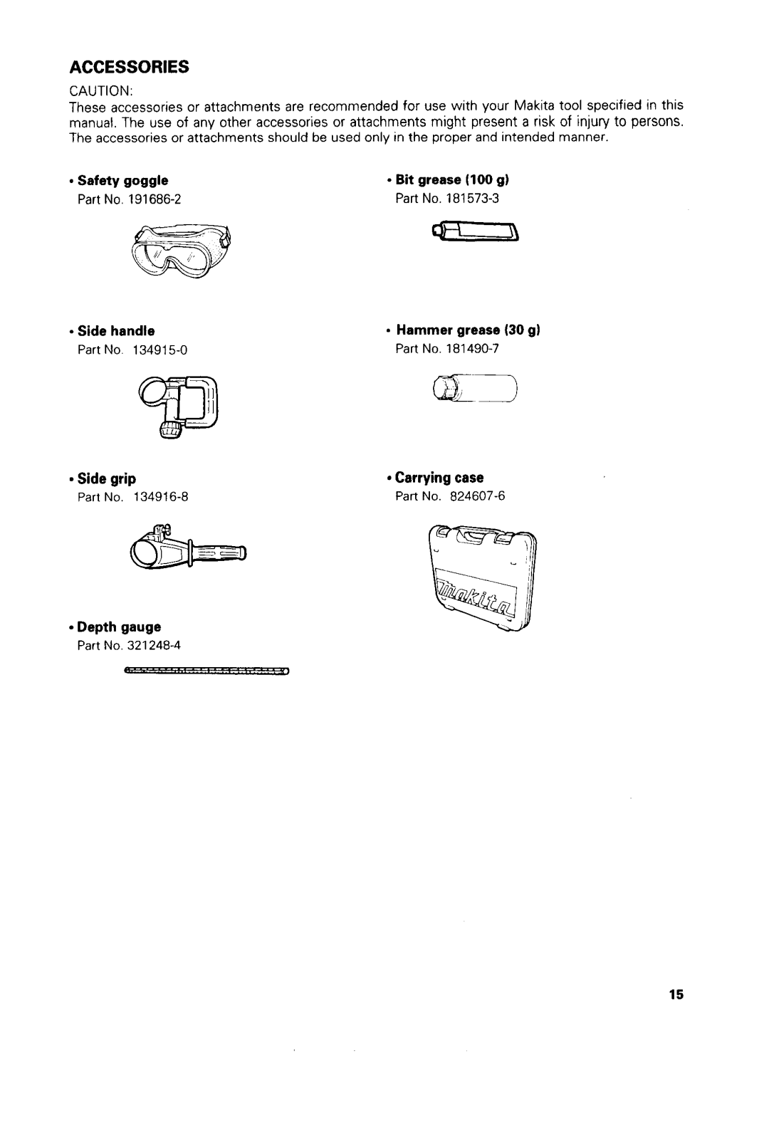 Makita HR4500C instruction manual Accessories 