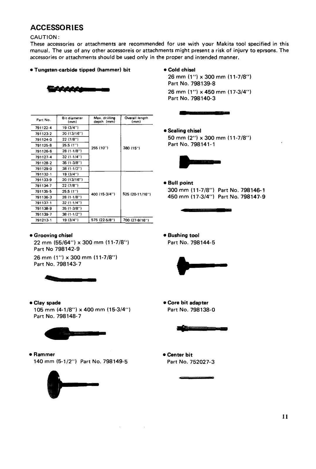 Makita HR5000 instruction manual Accessories 