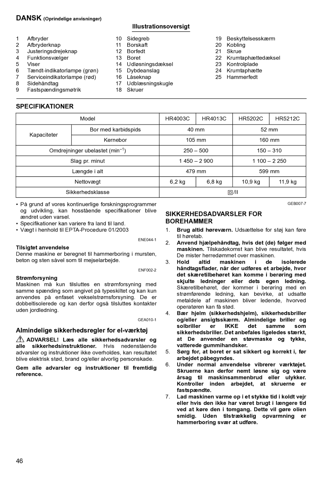 Makita HR5212C instruction manual Specifikationer, Sikkerhedsadvarsler for, Borehammer, Illustrationsoversigt 