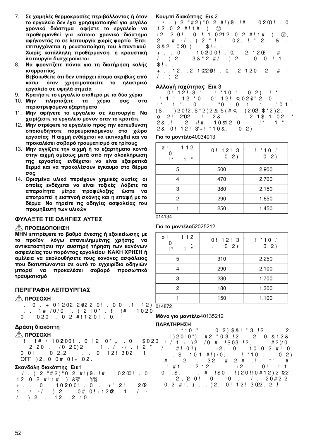 Makita HR5212C instruction manual Φυλαξτε ΤΙΣ Οδηγιεσ Αυτεσ, Περιγραφη Λειτουργιασ, Δράση διακόπτη, Αλλαγή ταχύτητας Εικ 