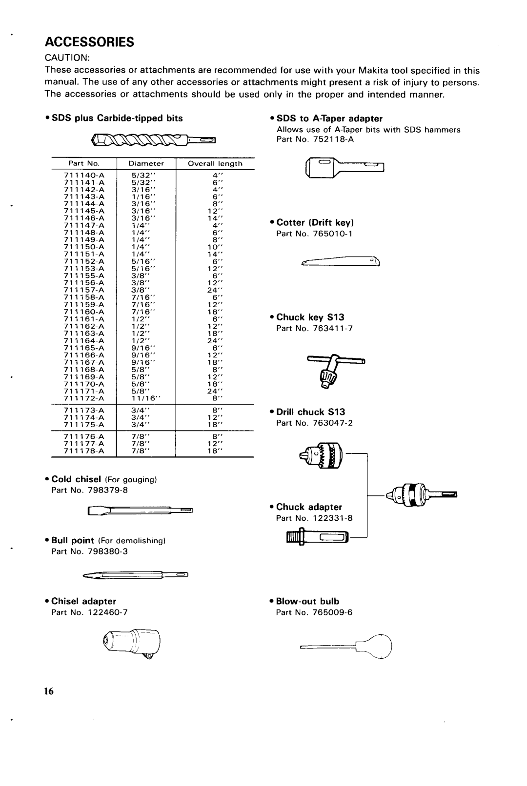 Makita HRIGODH instruction manual Accessories 