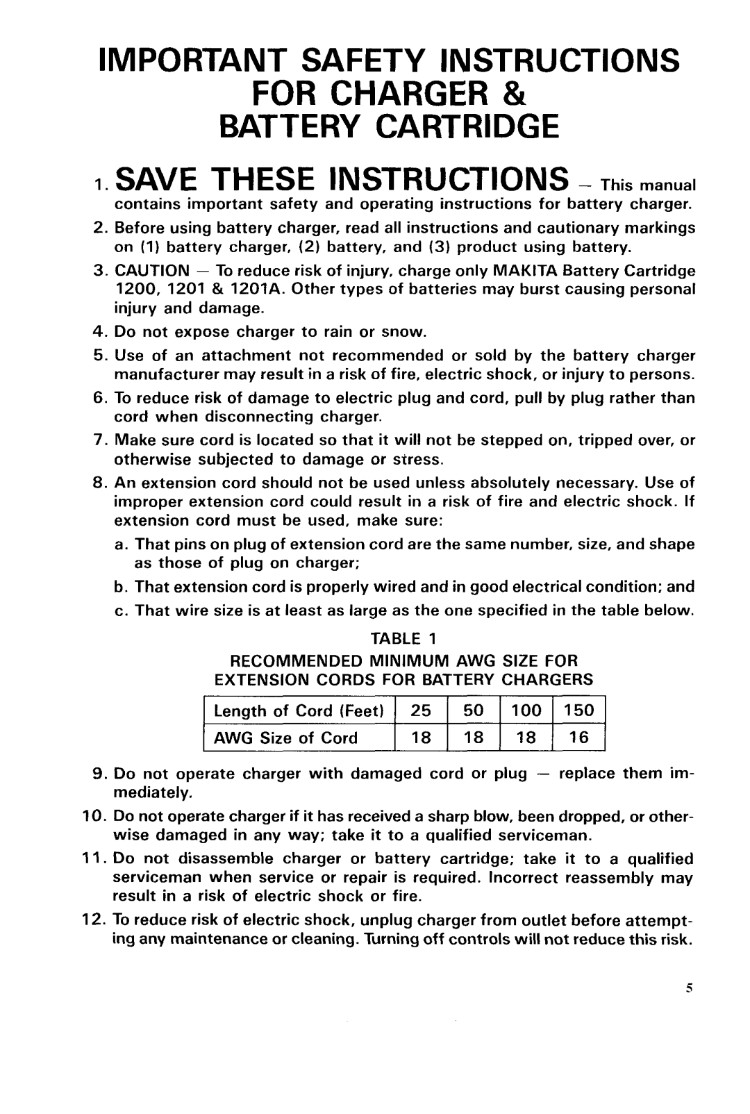 Makita HRIGODH instruction manual For Charger 