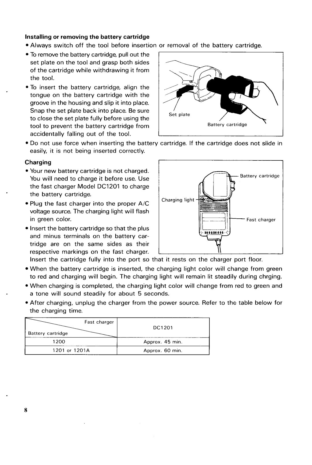 Makita HRIGODH instruction manual Installing or removing the battery cartridge, Charging 