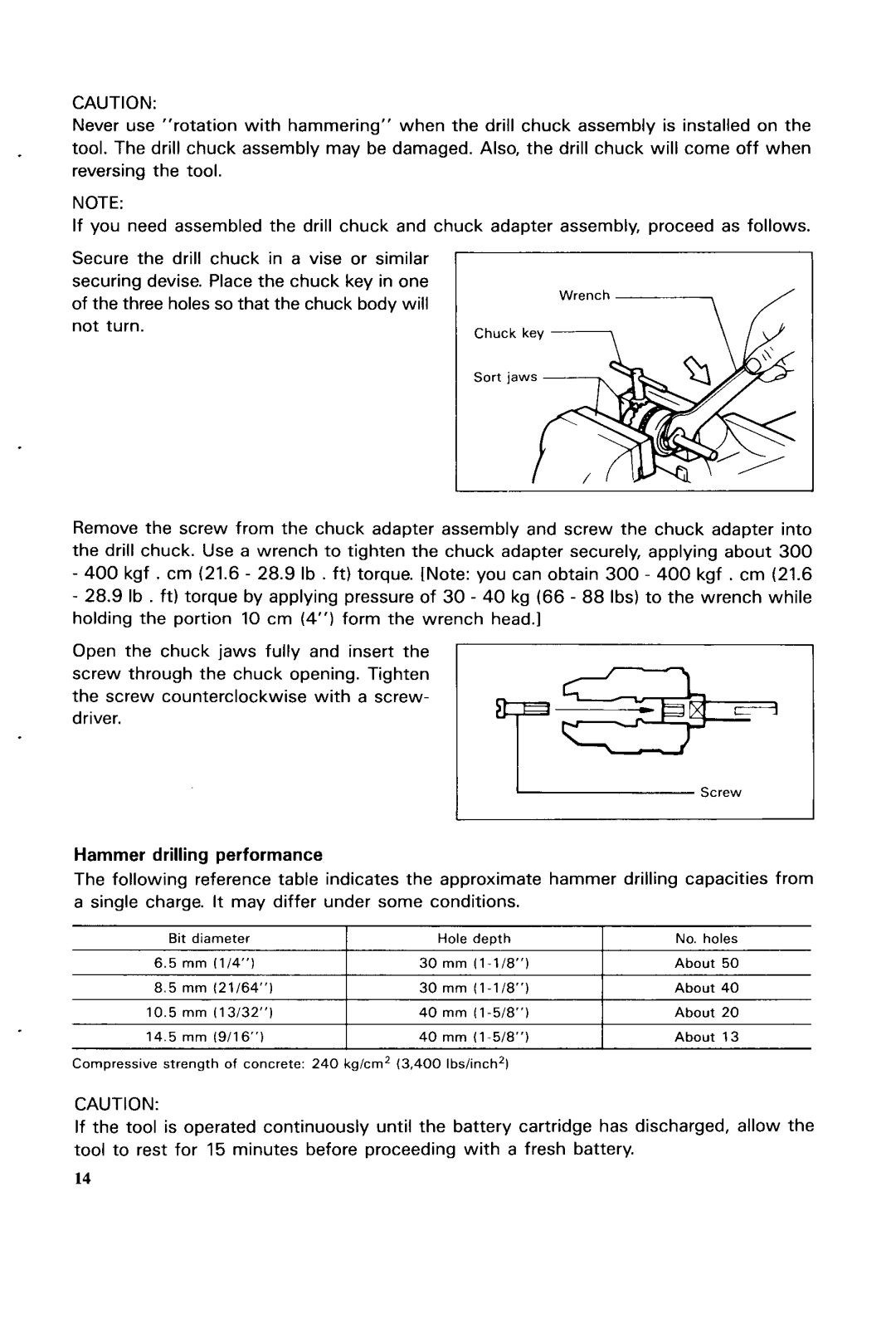 Makita HRIGODH instruction manual Hammer drilling performance 