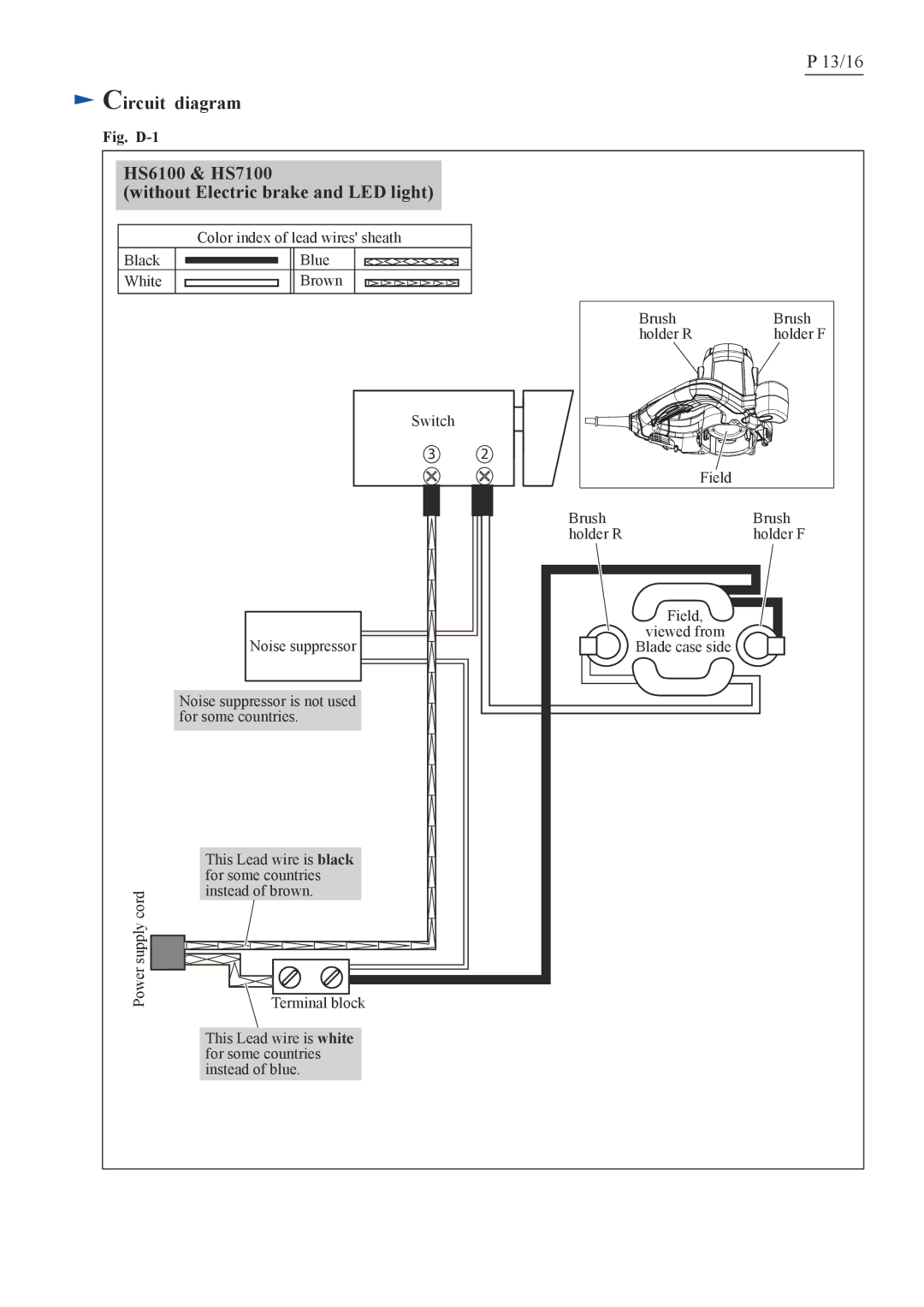 Makita HS7101 specifications Circuit diagram, HS6100 & HS7100 Without Electric brake and LED light 