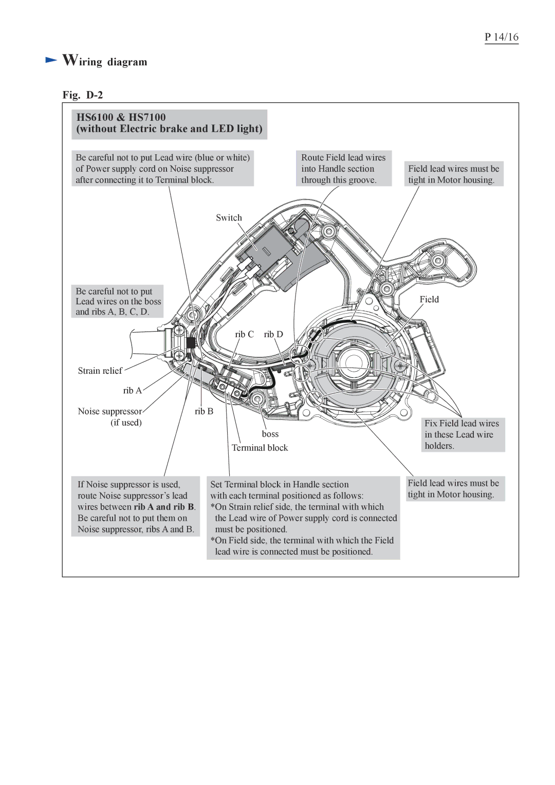 Makita HS7101, HS7100 specifications Wiring diagram 