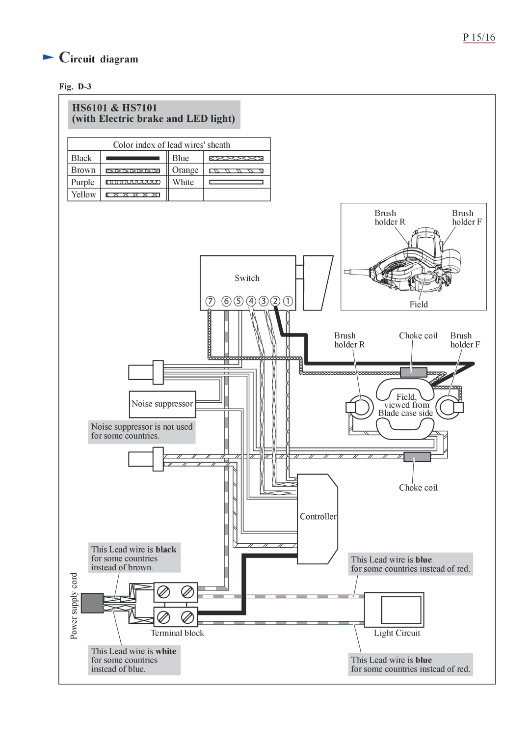 Makita HS7100 specifications HS6101 & HS7101 With Electric brake and LED light, Fig. D-3 