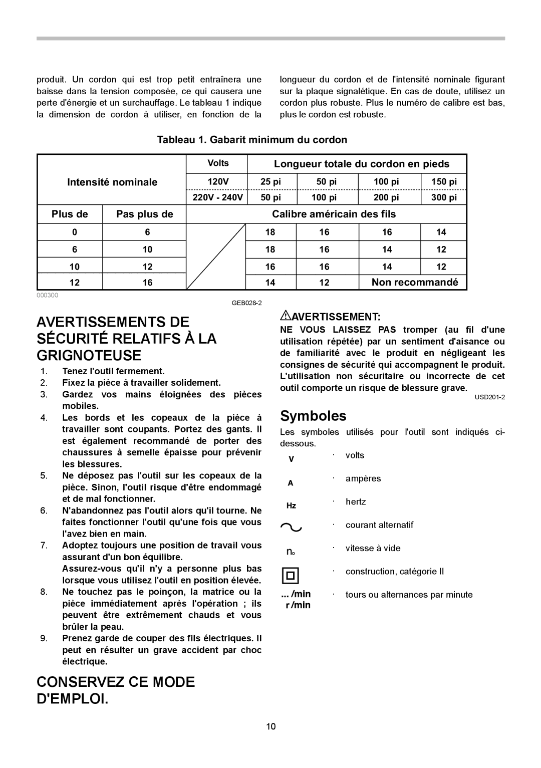 Makita JN3201 instruction manual Avertissements DE Sécurité Relatifs À LA Grignoteuse, Symboles, Conservez CE Mode Demploi 